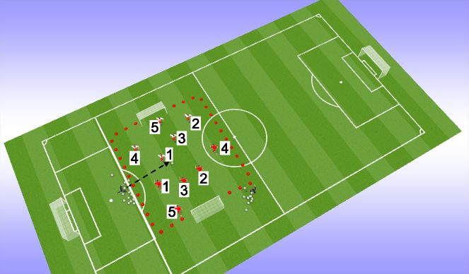 Football/Soccer Session Plan Drill (Colour): Screen 4