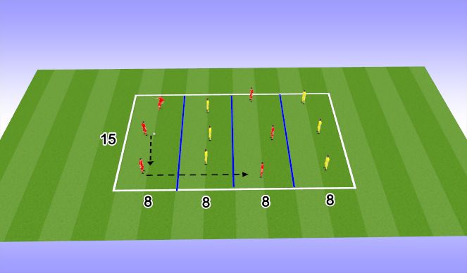 Football/Soccer Session Plan Drill (Colour): Breaking Lines