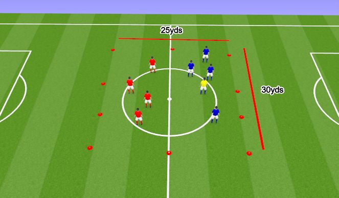 Football/Soccer Session Plan Drill (Colour): Low/High Possesion