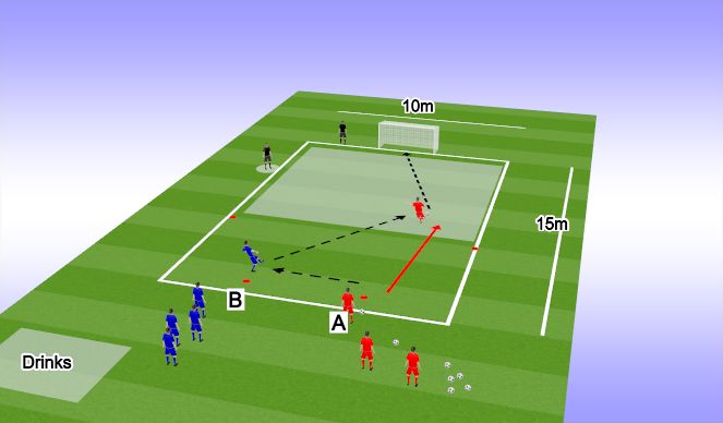 Football/Soccer Session Plan Drill (Colour): Technical Drill