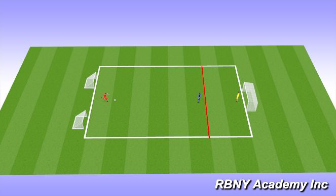 Football/Soccer Session Plan Drill (Colour): Main activity