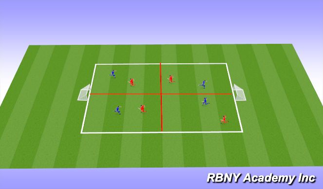 Football/Soccer Session Plan Drill (Colour): Conditioned game