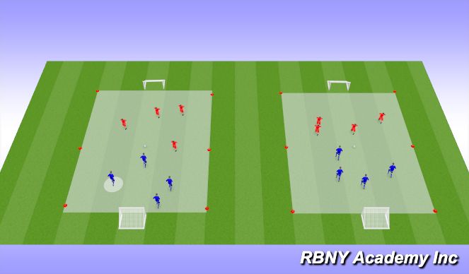 Football/Soccer Session Plan Drill (Colour): Screen 3