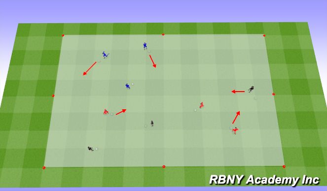 Football/Soccer Session Plan Drill (Colour): Ball Mastery