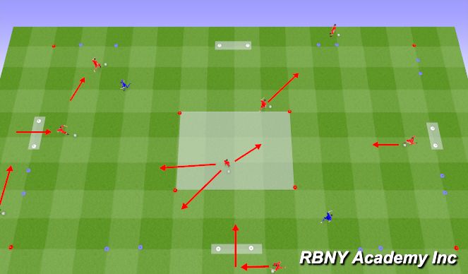 Football/Soccer Session Plan Drill (Colour): Skill Development