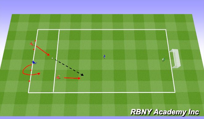 Football/Soccer Session Plan Drill (Colour): Ind/Group Tactics