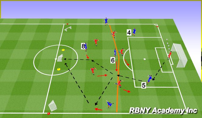 Football/Soccer Session Plan Drill (Colour): Main