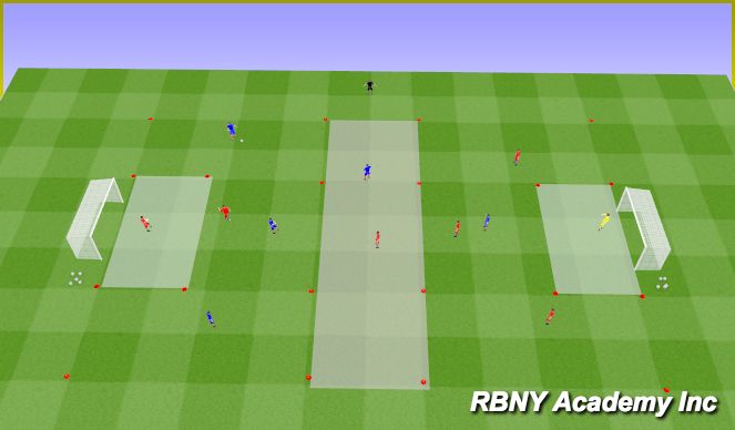 Football/Soccer Session Plan Drill (Colour): Cond. Game