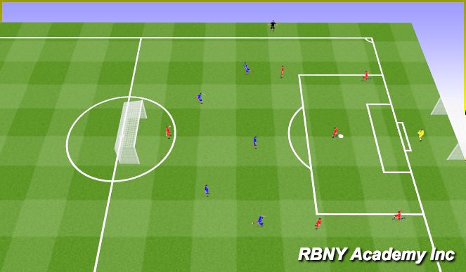 Football/Soccer Session Plan Drill (Colour): Match