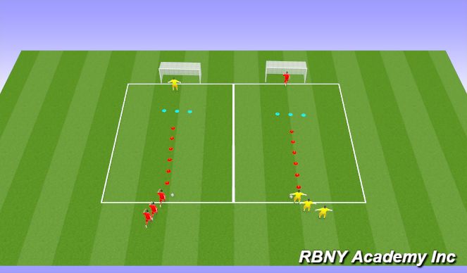 Football/Soccer Session Plan Drill (Colour): Warm Up