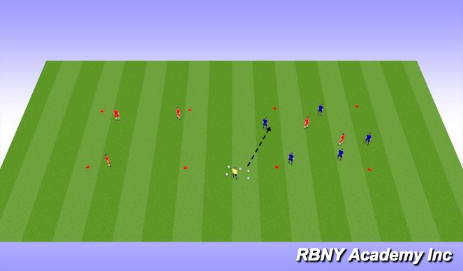 Football/Soccer Session Plan Drill (Colour): Rondos (Transition)