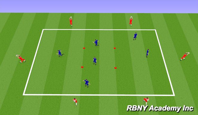 Football/Soccer Session Plan Drill (Colour): Control - Various Body Parts