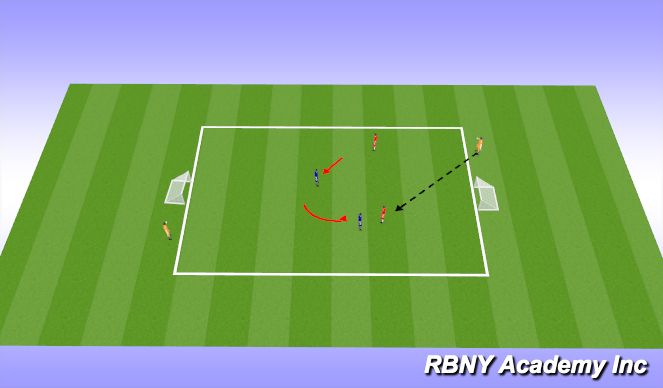 Football/Soccer Session Plan Drill (Colour): 2v2 + 1