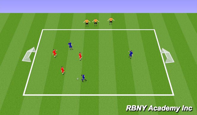 Football/Soccer Session Plan Drill (Colour): Small Sided Game