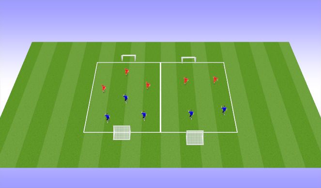 Football/Soccer Session Plan Drill (Colour): Play - Small Sided Games