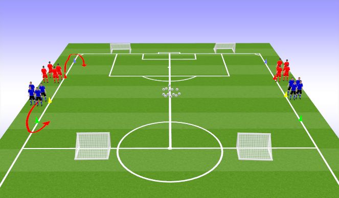Football/Soccer Session Plan Drill (Colour): SSG