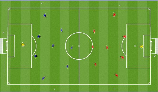 Football/Soccer Session Plan Drill (Colour): Final Game