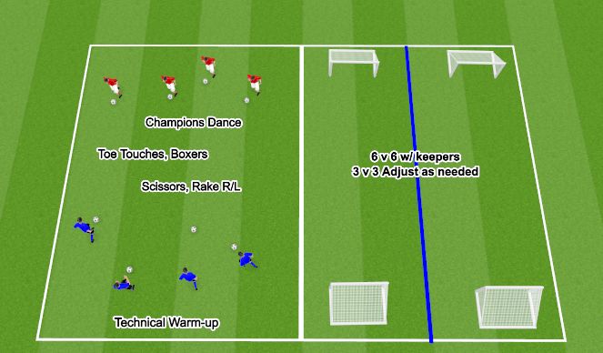 Football/Soccer Session Plan Drill (Colour): Warm-up / Technical / SSG