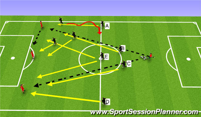 Football/Soccer Session Plan Drill (Colour): Screen 1
