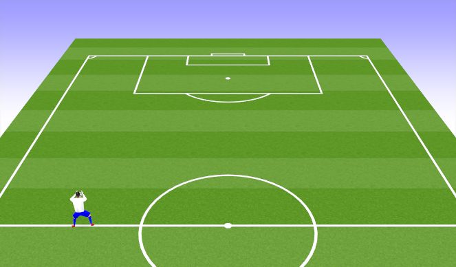 Football/Soccer Session Plan Drill (Colour): Intro to BOTB