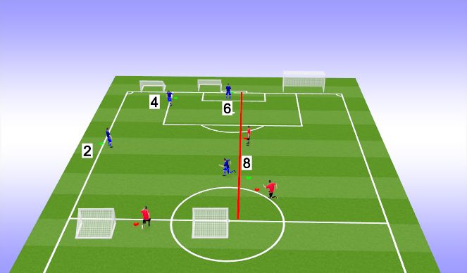 Football/Soccer Session Plan Drill (Colour): 4V3 Building out the back w/ pug goals