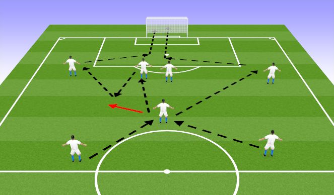 Football/Soccer Session Plan Drill (Colour): Shooting Practice