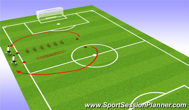 Football/Soccer Session Plan Drill (Colour): Hurdles & Ladders
