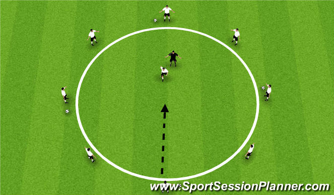 Football/Soccer Session Plan Drill (Colour): 1v1 in Circle