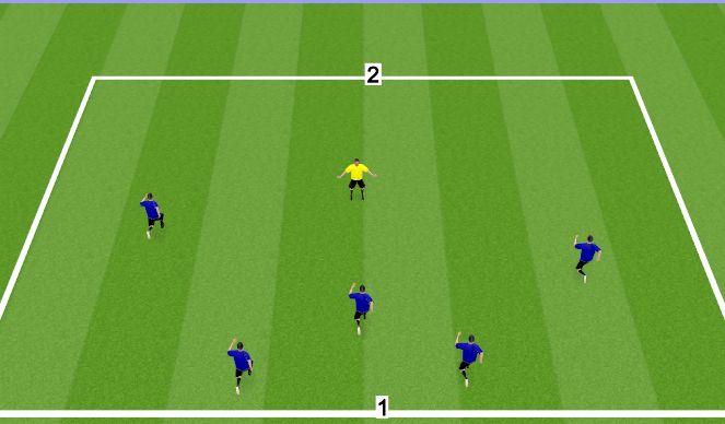 Football/Soccer Session Plan Drill (Colour): Screen 1