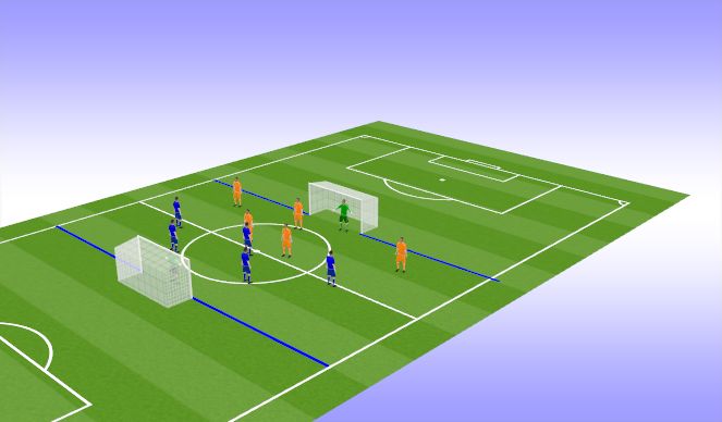 Football/Soccer Session Plan Drill (Colour): 6v6 Finishing Game