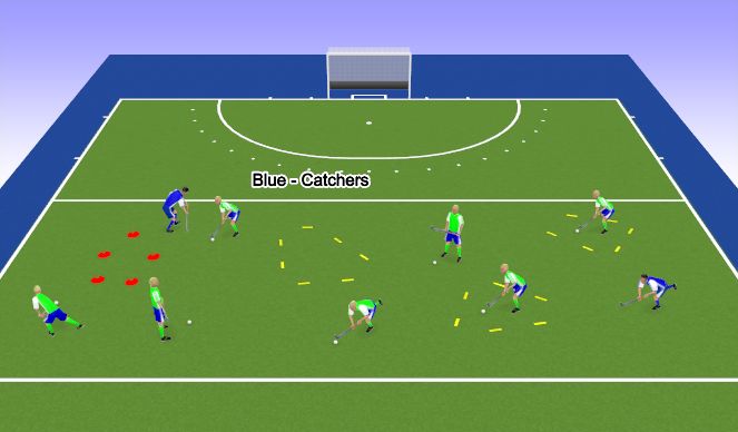 Hockey Session Plan Drill (Colour): Screen 1