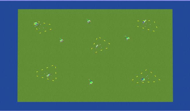 Hockey Session Plan Drill (Colour): Screen 1
