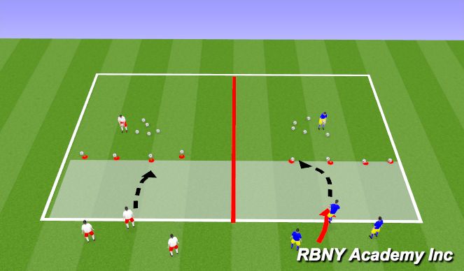 Football/Soccer Session Plan Drill (Colour): Heading to attack Target
