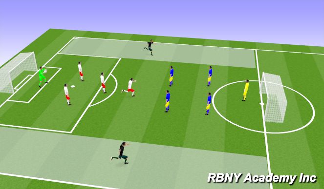 Football/Soccer Session Plan Drill (Colour): Screen 3