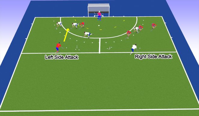 Hockey Session Plan Drill (Colour): Goalscoring
