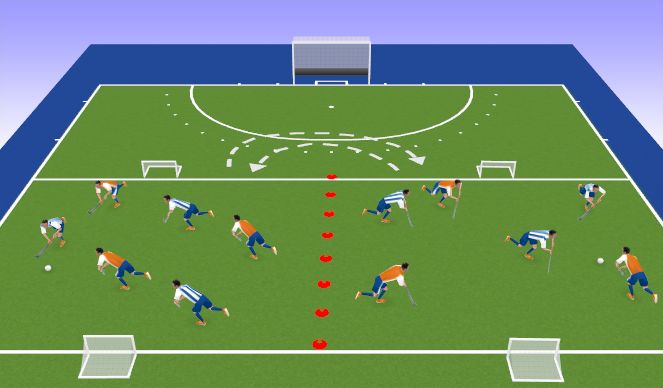 Hockey Session Plan Drill (Colour): Swapping Game