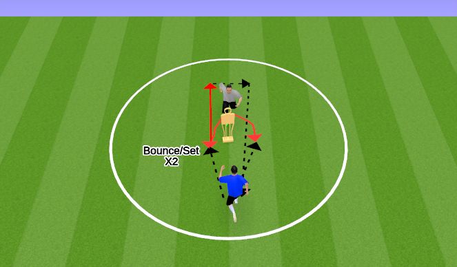 Football/Soccer Session Plan Drill (Colour): Technical Activation Wok 