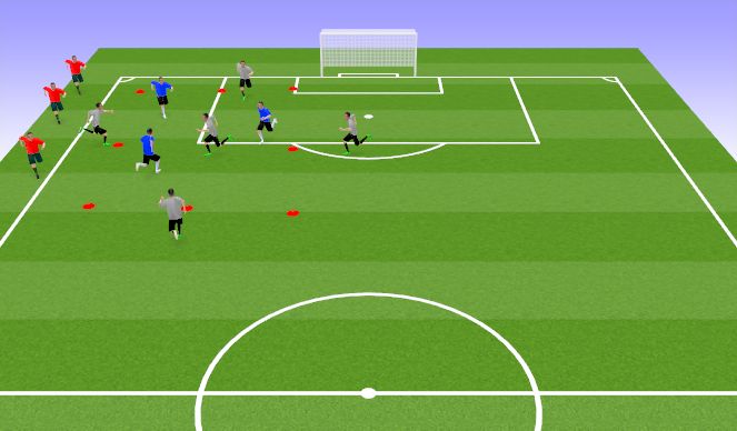 Football/Soccer Session Plan Drill (Colour): 5v3 into 3v1