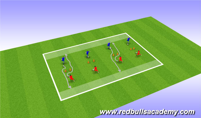 Football/Soccer Session Plan Drill (Colour): DRIBBLING/FEINTING/TURNING