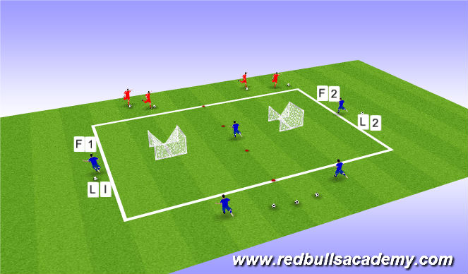 Football/Soccer Session Plan Drill (Colour): 1V1 / 2V2
