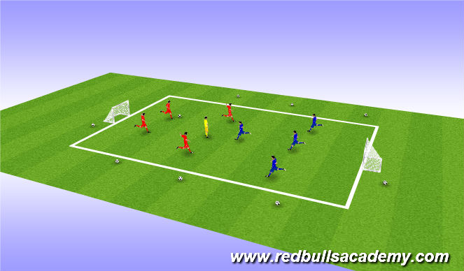 Football/Soccer Session Plan Drill (Colour): FREE GAME