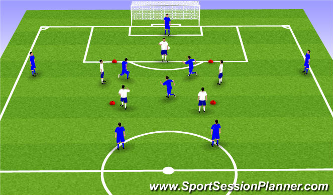Football/Soccer Session Plan Drill (Colour): 5v3->8v5