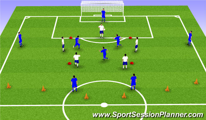 Football/Soccer Session Plan Drill (Colour): 5v3->8v5 to targets