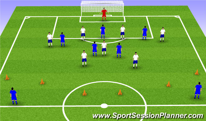 Football/Soccer Session Plan Drill (Colour): 5v7