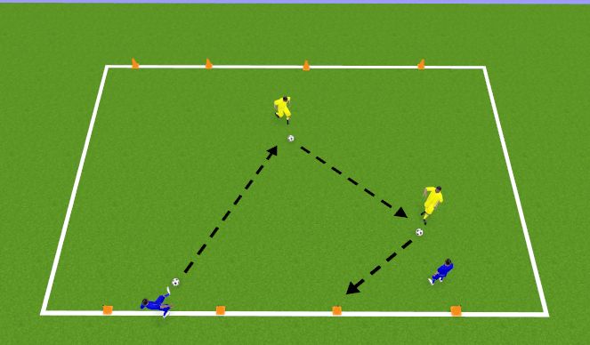 Football/Soccer Session Plan Drill (Colour): Cone zone