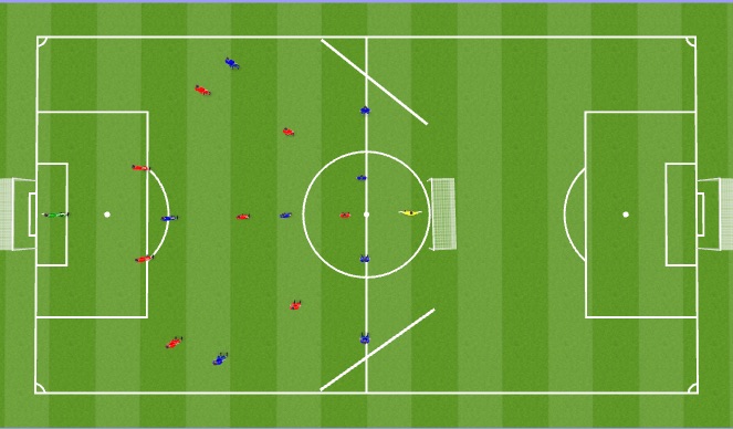 Football/Soccer Session Plan Drill (Colour): SSG
