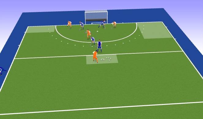 Hockey Session Plan Drill (Colour): Snelheid