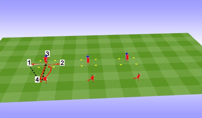 Football/Soccer Session Plan Drill (Colour): Simple First Touch Drill - Progression to Skill