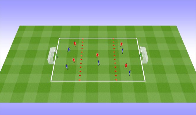 Football/Soccer Session Plan Drill (Colour): SSG - 6v6 Concentrating on First Touch