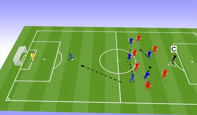 Football/Soccer Session Plan Drill (Colour): Brake out